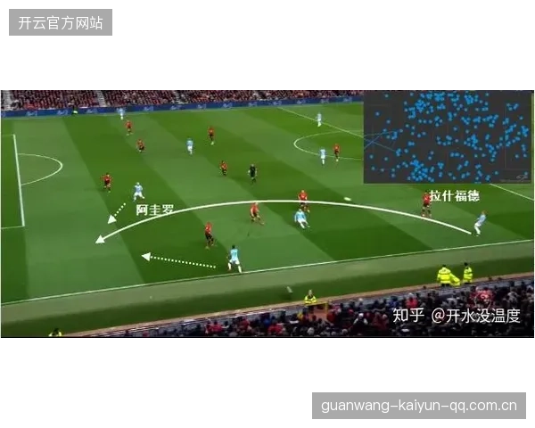 曼城弧顶附近的配合打穿密集防守：现代足球中的进攻艺术