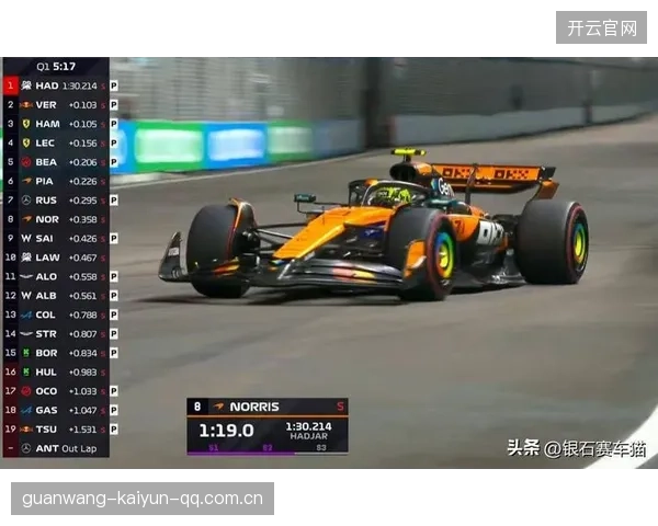 F1新加坡大奖赛：时间已定！三大关键因素决定正赛杆位，直播不容错过！